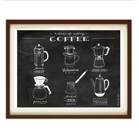 GUIDE TO METHODS OF MAKING COFFEE ART PRINT (BLACK) BY ANNA SEE