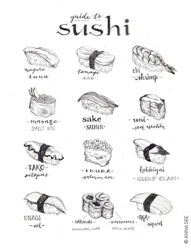 GUIDE TO SUSHI ART PRINT (WHITE) BY ANNA SEE