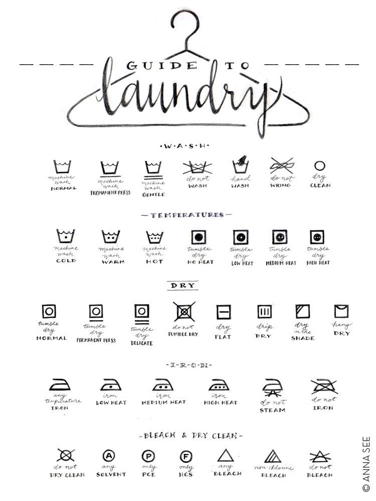 GUIDE TO LAUNDRY CARE ART PRINT (WHITE) BY ANNA SEE annasee