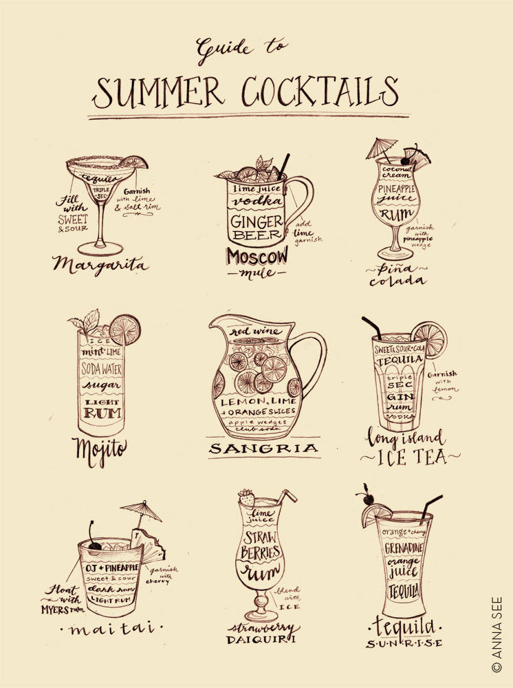 GUIDE TO SUMMER COCKTAILS ART PRINT (IVORY) BY ANNA SEE