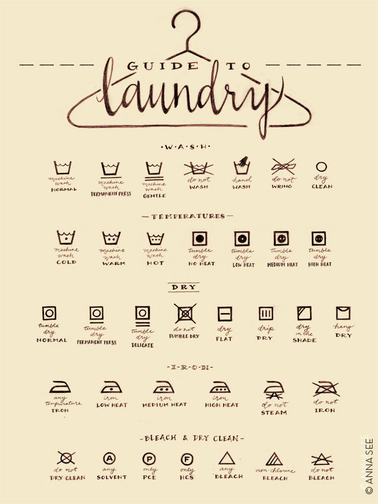 GUIDE TO LAUNDRY CARE ART PRINT (IVORY) BY ANNA SEE