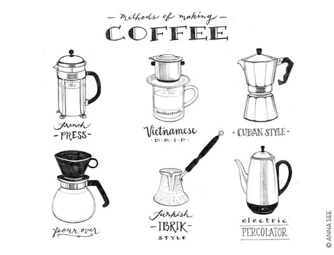 GUIDE TO METHODS OF MAKING COFFEE ART PRINT (WHITE) BY ANNA SEE